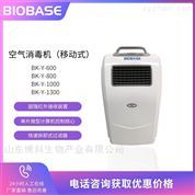 空氣凈化器選購指南 價格、報價與廠家解析，兼談凈水器